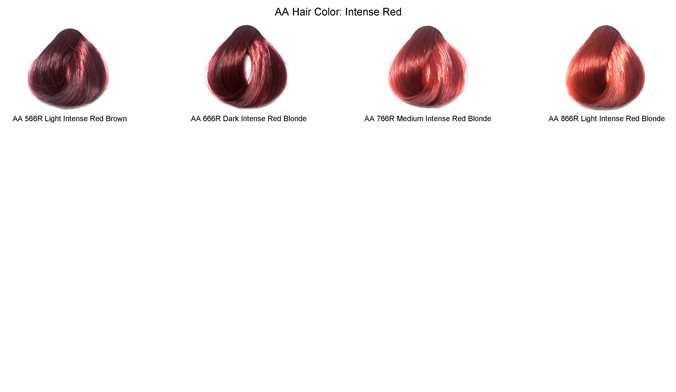 Light Red Hair Color Charts