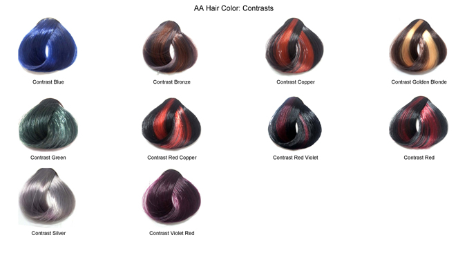 Directions Hair Dye Chart