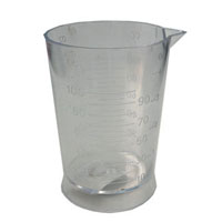 Measurement Cups